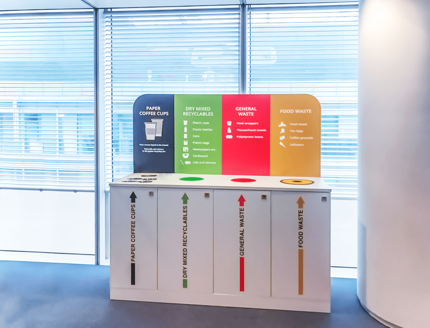 Get inspiration from HSBC's impactful recycling designs | Unisan UK