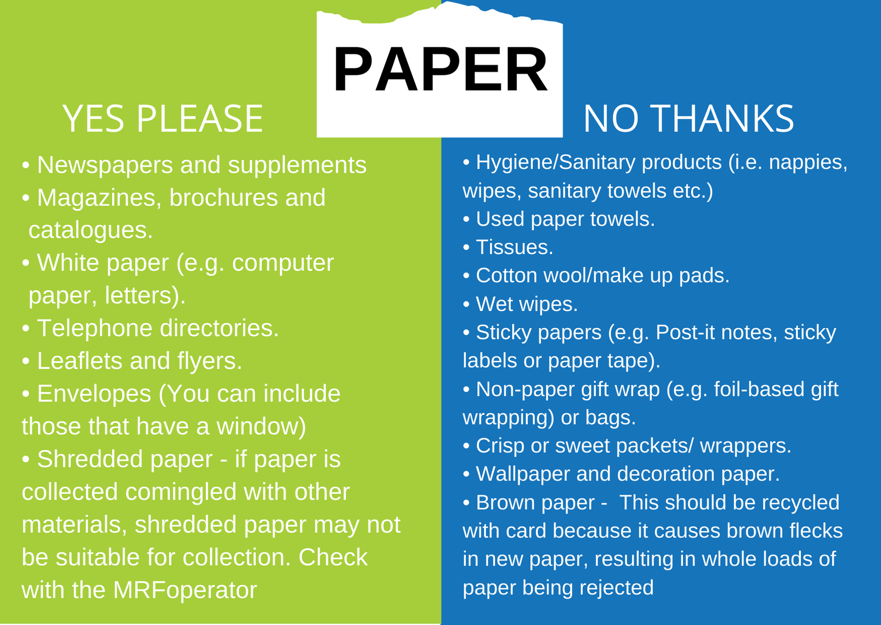 How To Recycle Household Waste In The UK